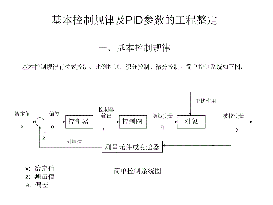 基本调规律及pid参数整定_第1页
