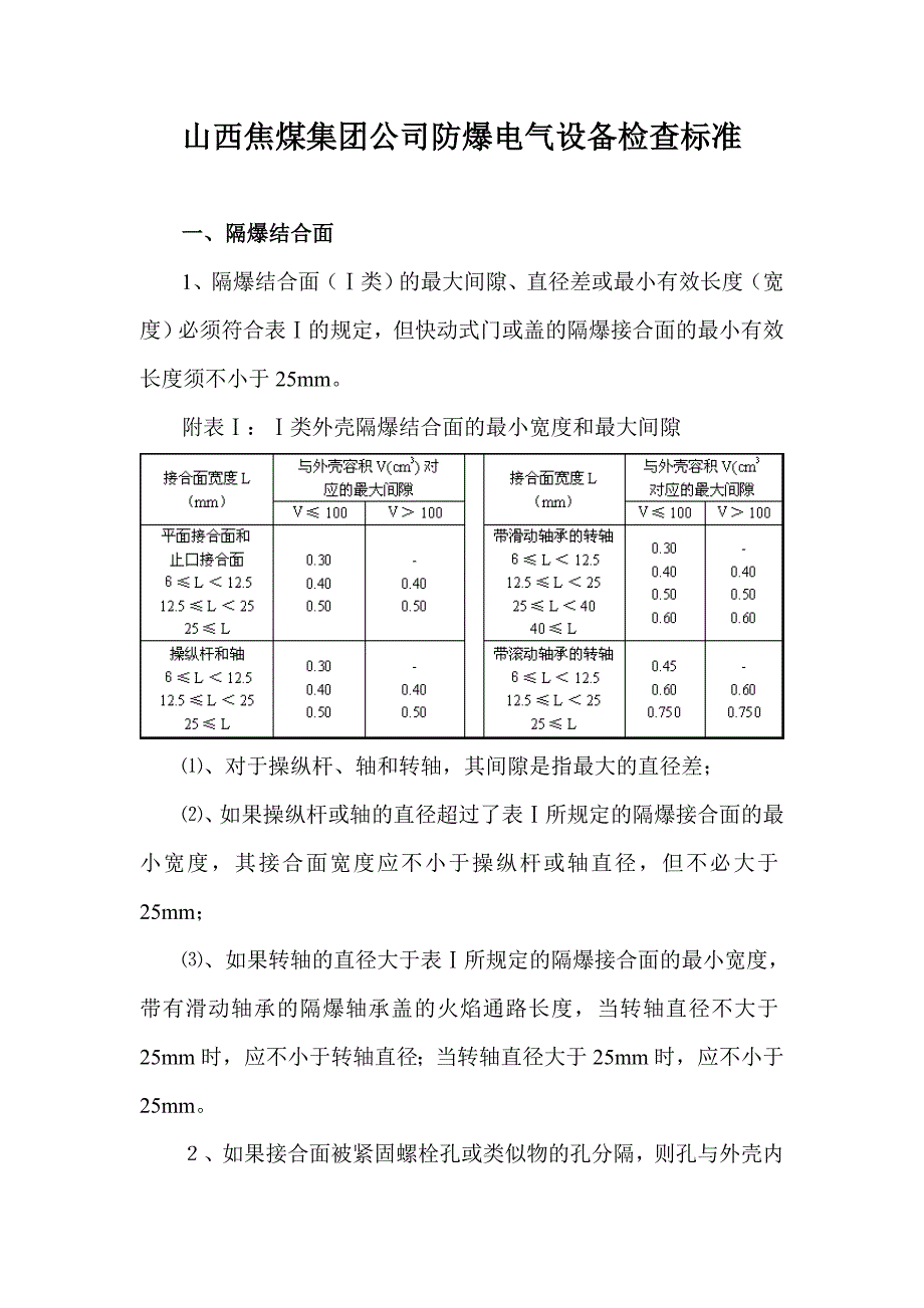 井下防爆电气设备检查标准讲解_第1页