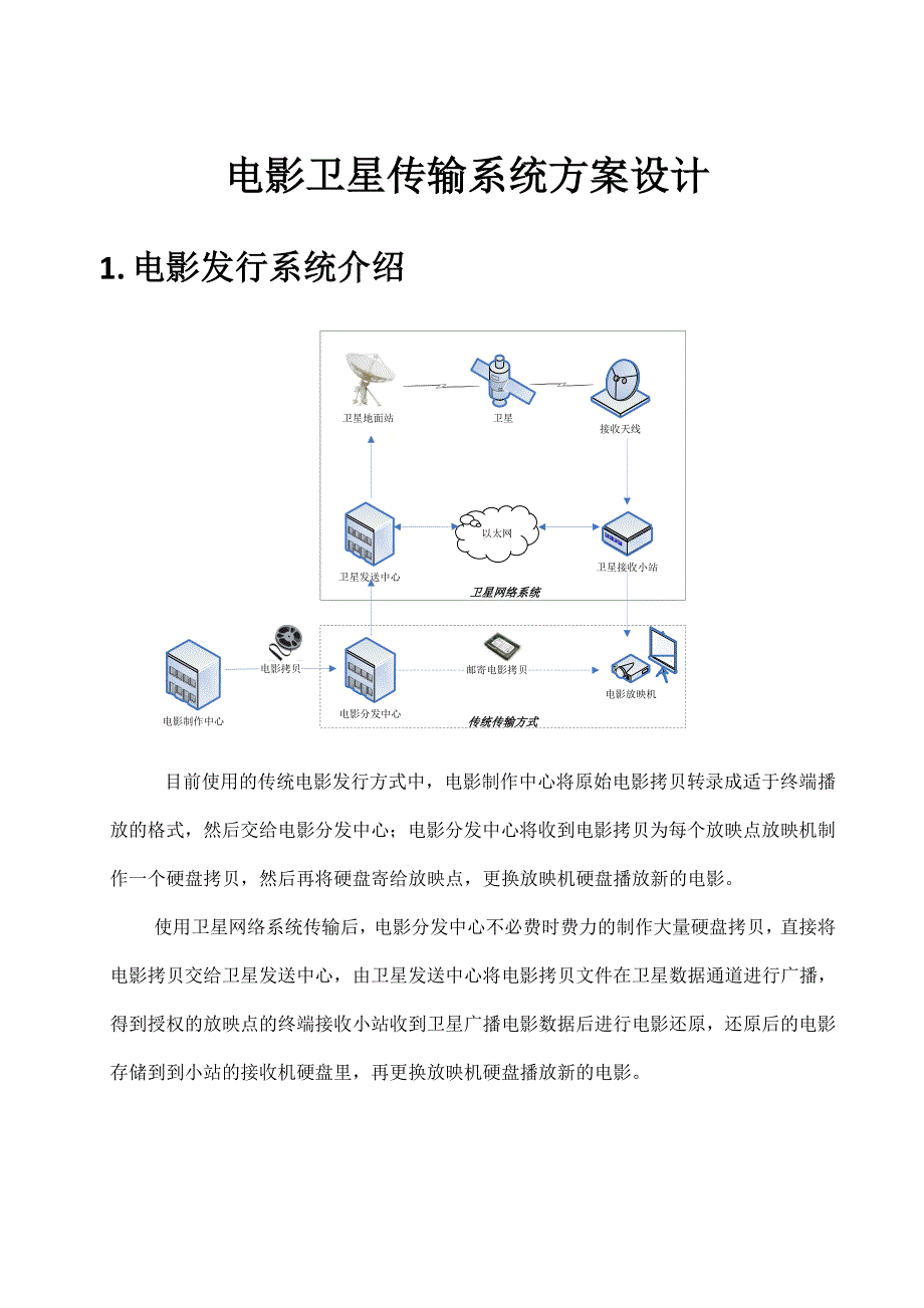 电影卫星传输系统方案设计3.28._第1页