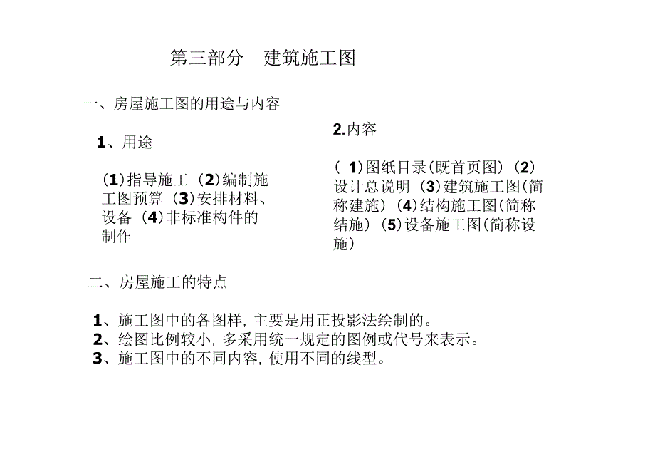 建筑图纸符号用法涵盖101 图集讲解_第1页