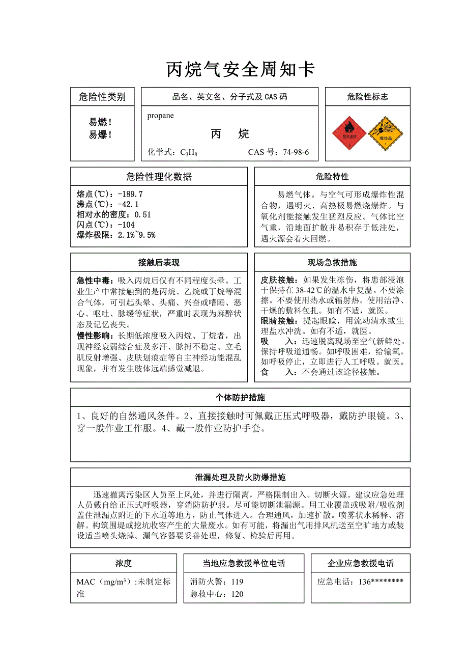 燃气体安全周知卡解析_第1页
