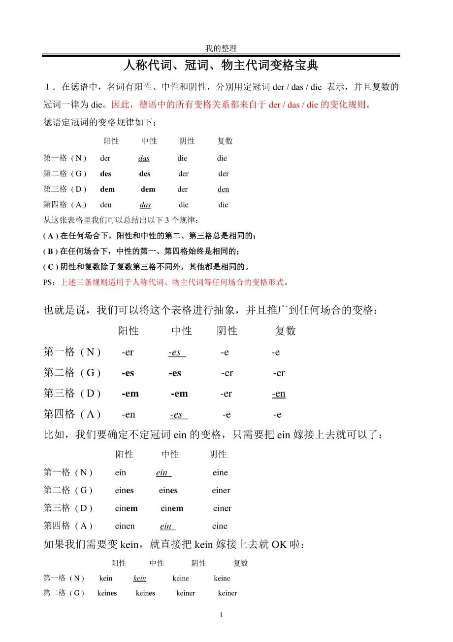 德语经典 中人称代词、物主代词等的变格资料_第1页