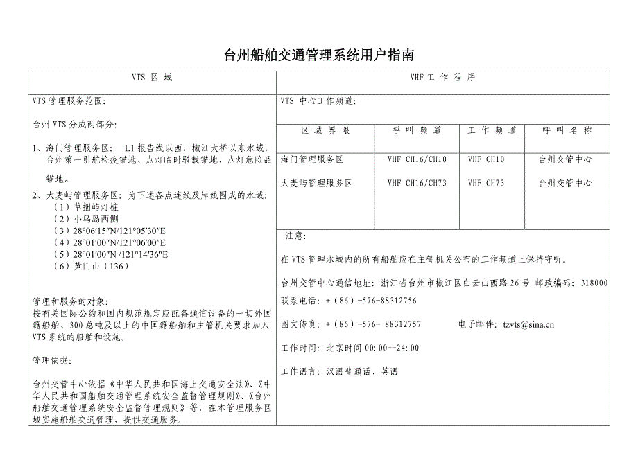 台州船舶交通管理系统用户指南讲解_第1页