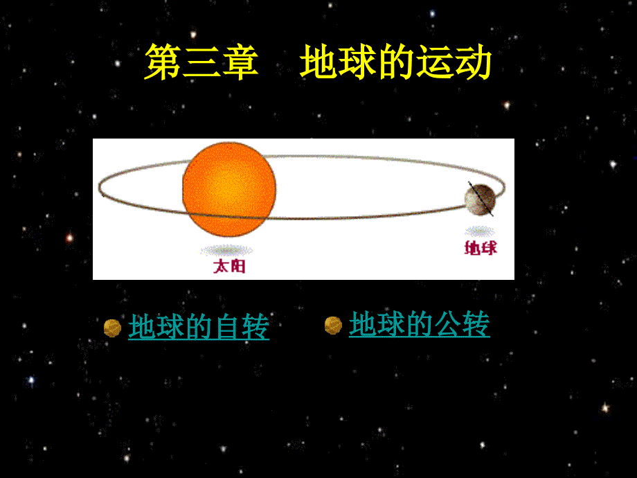 地球概论3-2地球的公转讲解_第1页