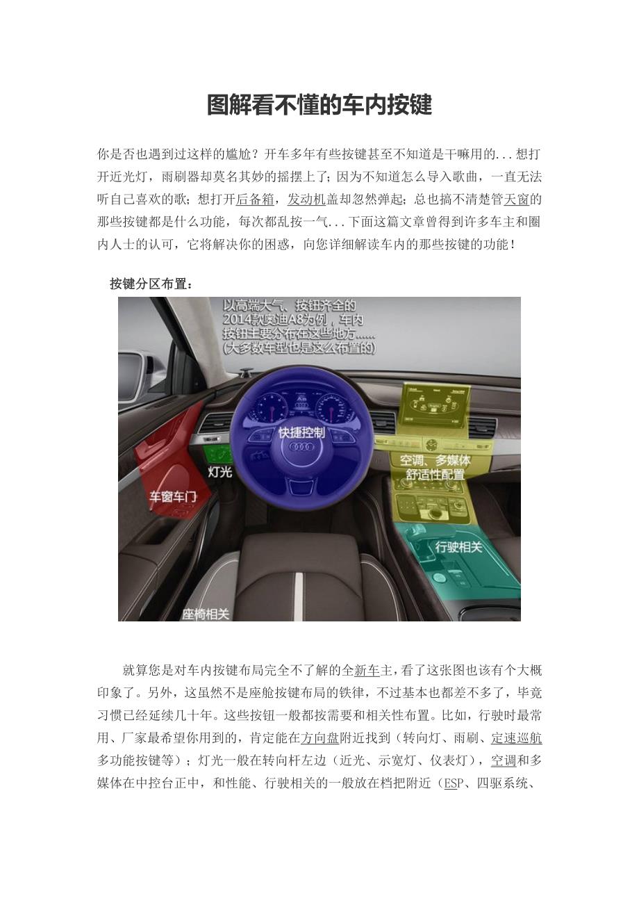 图解车内按键讲解_第1页