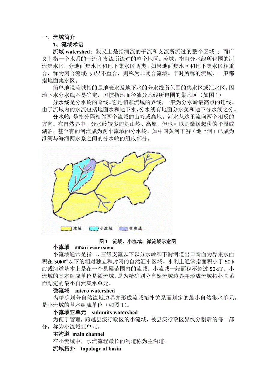 流域治理项目._第1页