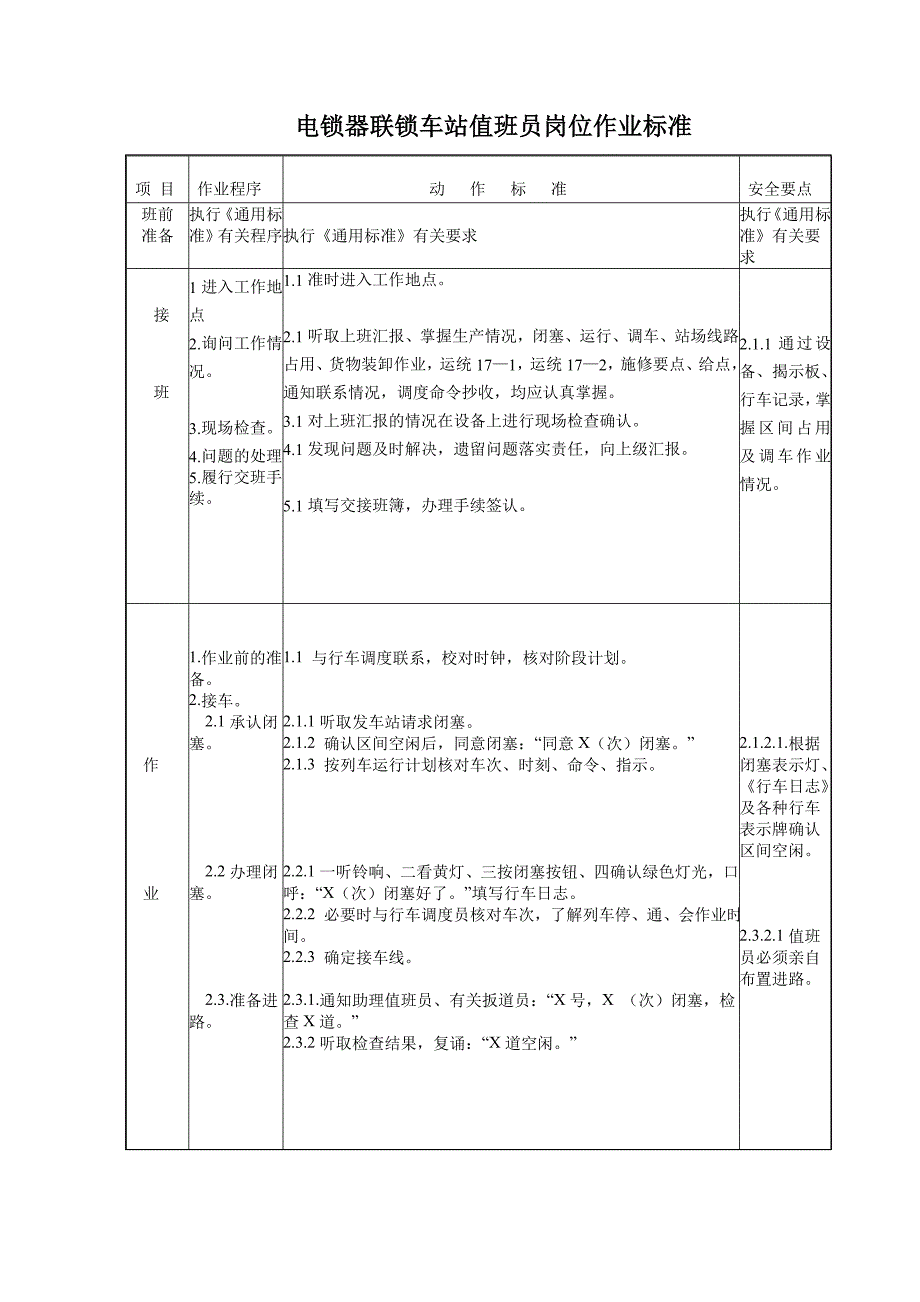 值班员、助理值班员岗位作业标准解析_第1页
