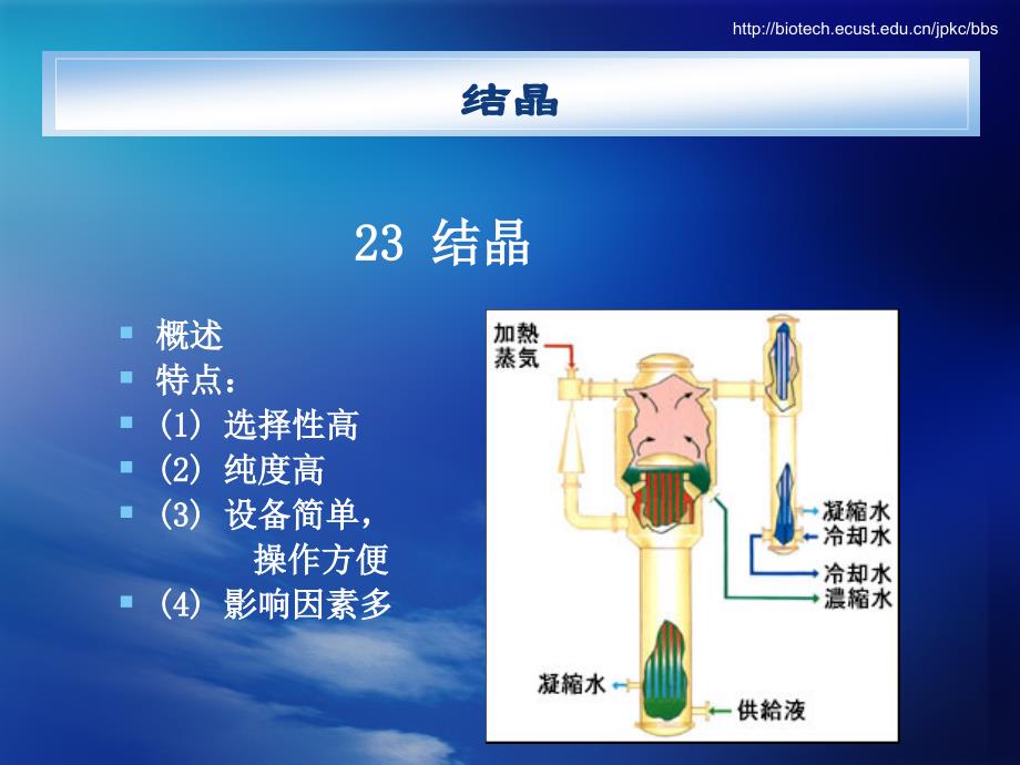 结晶法-分离纯化讲解_第1页