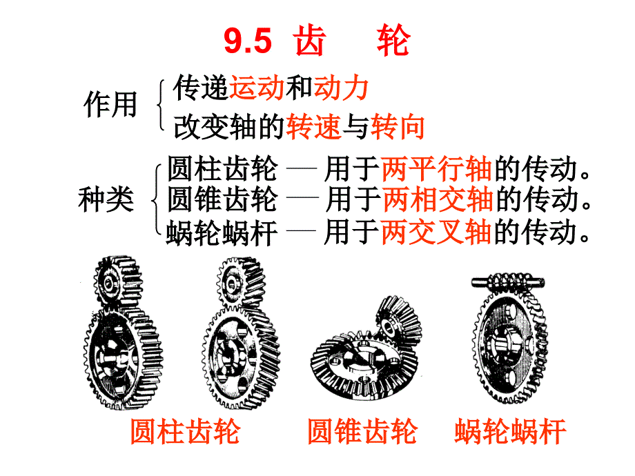 齿轮的工程图画法讲解_第1页