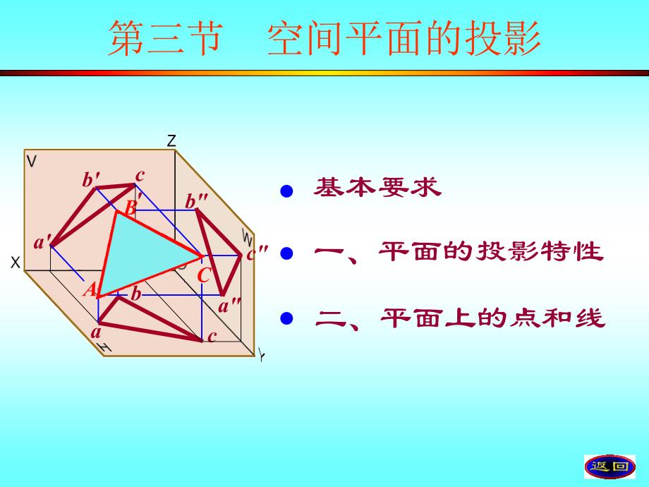 工程制图平面的投影-线面相对位置._第1页