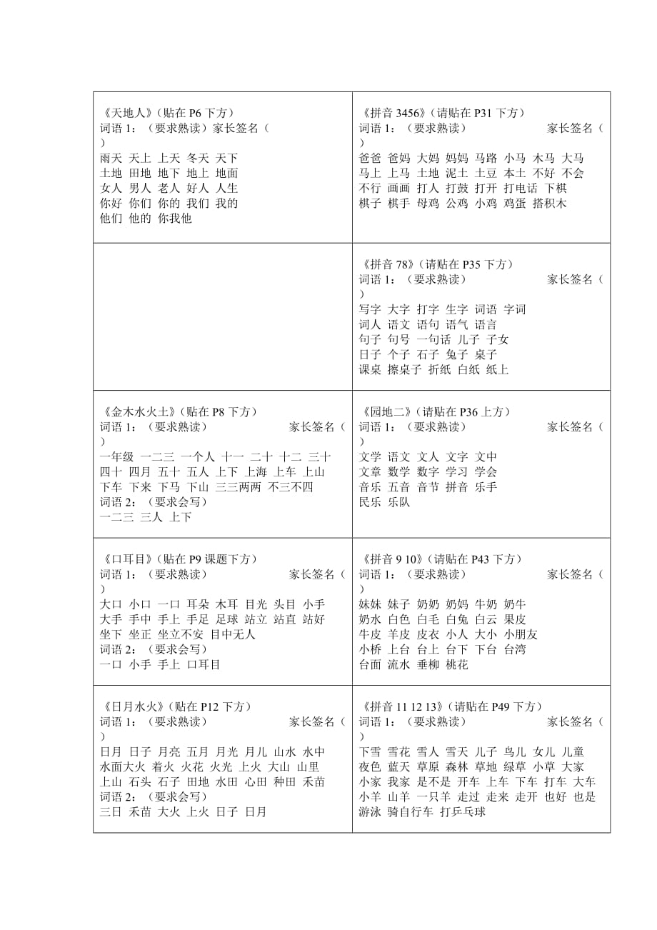 部编版一年级上册认读词语和听写词语全册词语纸资料_第1页