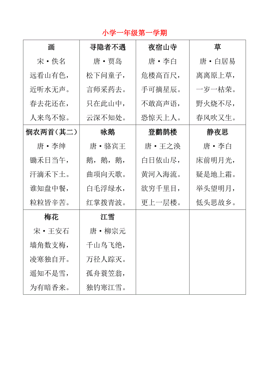 沪教版小学1-5年级语文教材古诗汇总_第1页