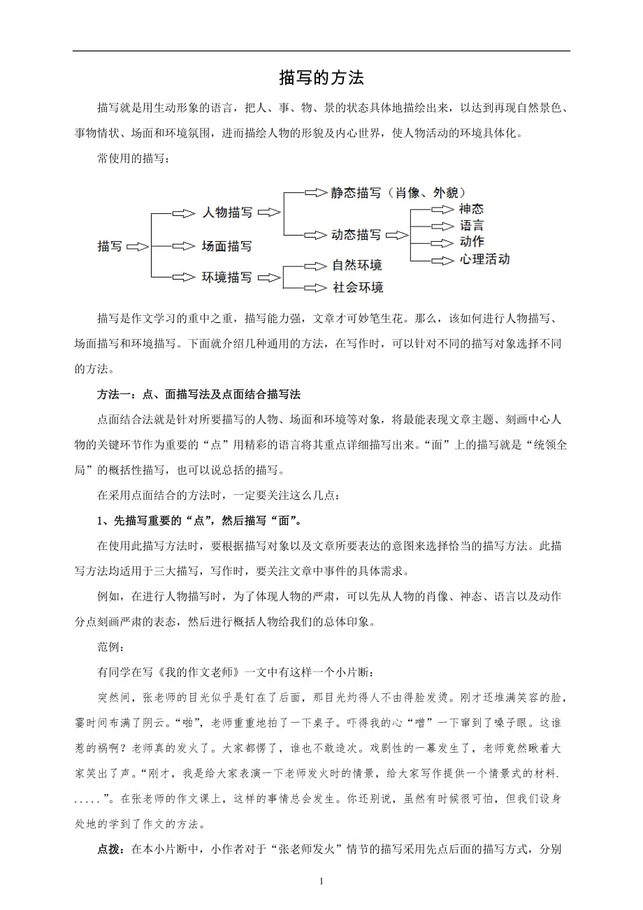 9.5初中语文作文写作技巧之描写的方法_第1页