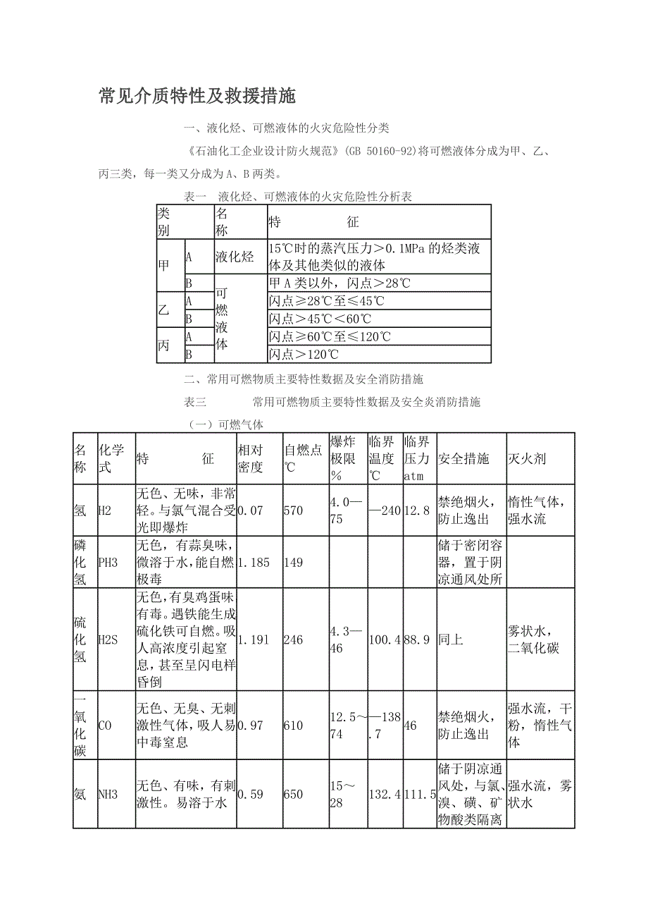 常见介质特性及救援措施综述_第1页
