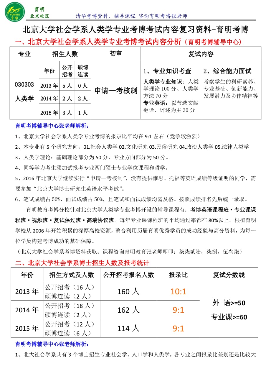 北京大学人类学历年考博真题复习资料考试内容招生人数参考书育明考博_第1页