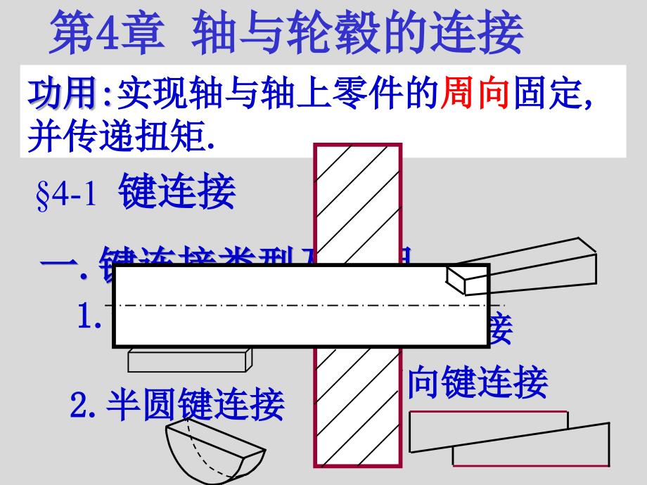 机械设计4_第1页
