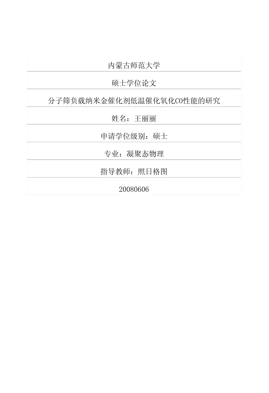 分子筛负载纳米金催化剂低温催化氧化co性能的研究_第1页