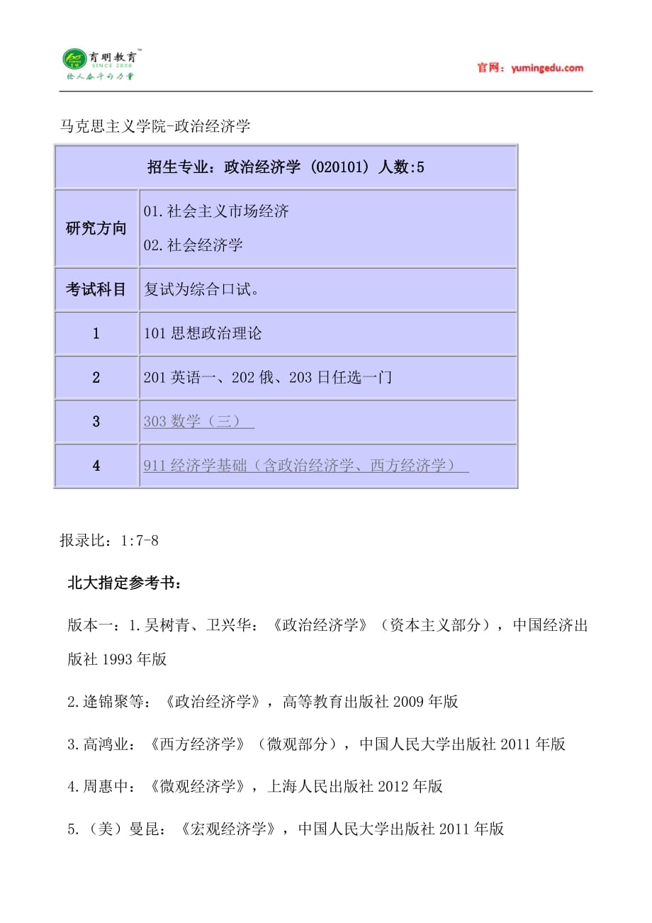 北京大学政治经济学考研历年真题@招生简章_第1页