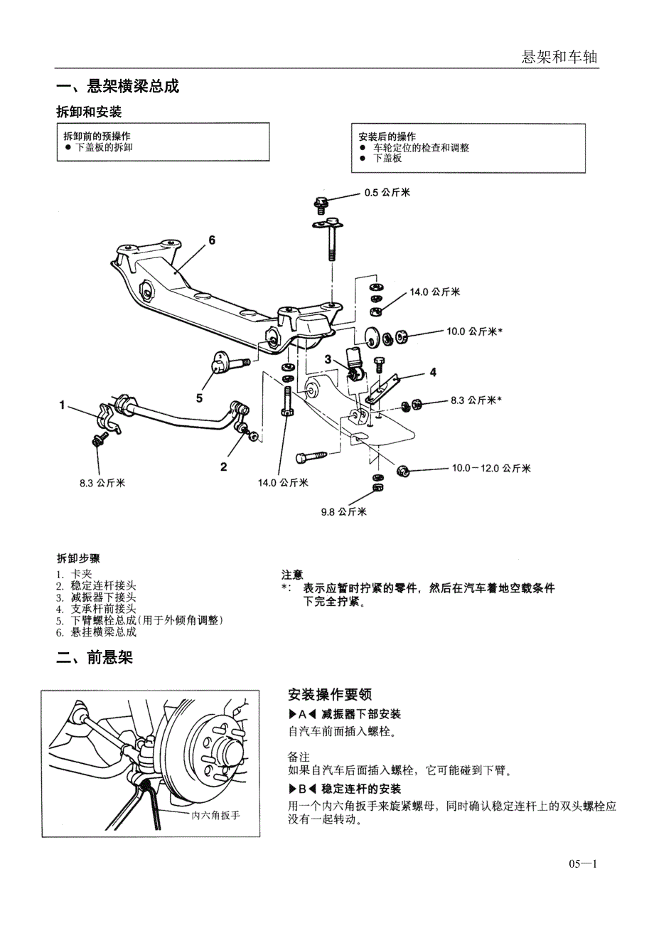 东风风行悬架和车轴维修手册讲解_第1页