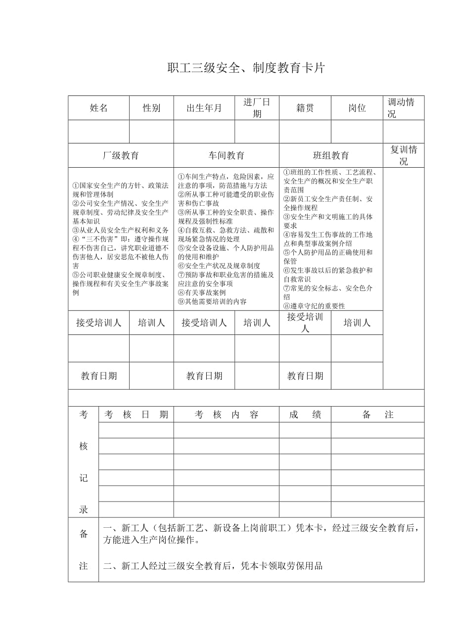 三级安全教育卡片及课程_第1页