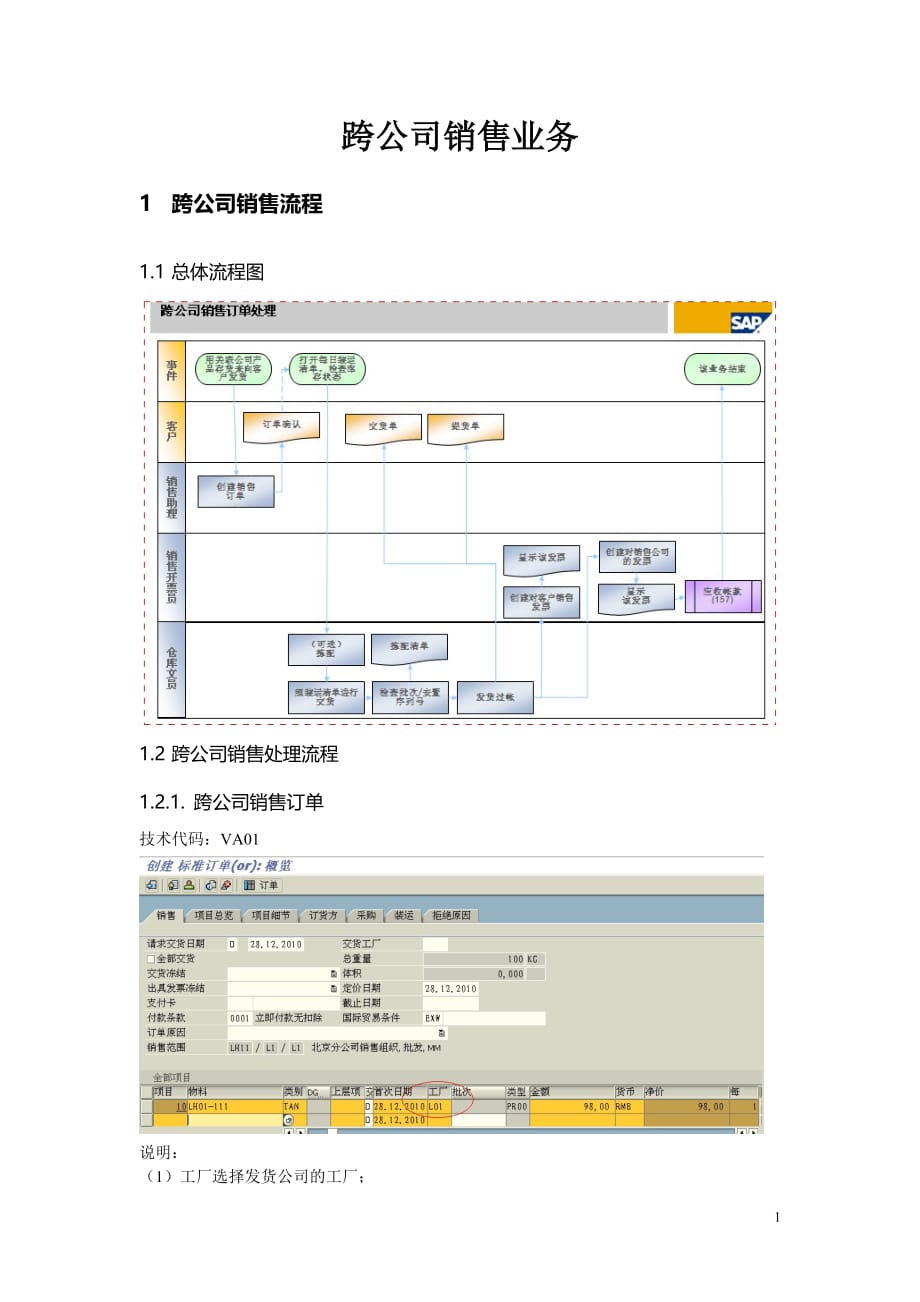 Sap自学系列(13)SD——跨公司发货销售1.0_第1页