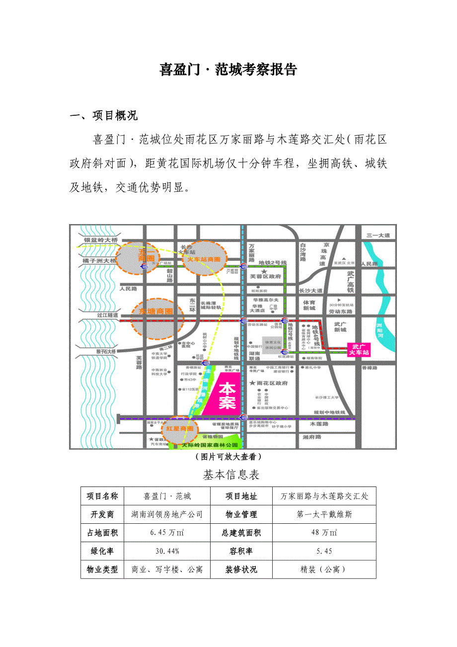 -喜盈门范城考察报告_第1页