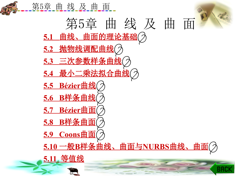 研究生计算机图形学_第5章_第1页