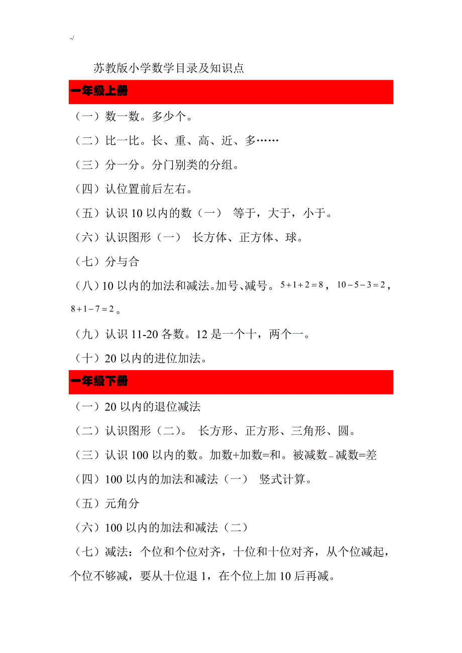 苏教出版小学数学清单目录及其考点_第1页