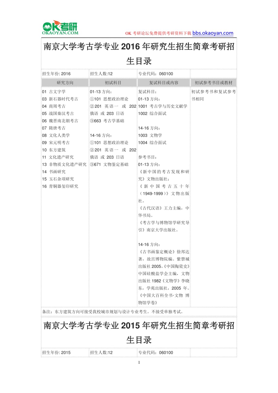 南京大学考古学专业2016年研究生招生简章考研招生目录_第1页