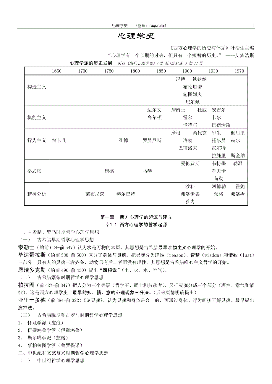 叶浩生心理学史_第1页