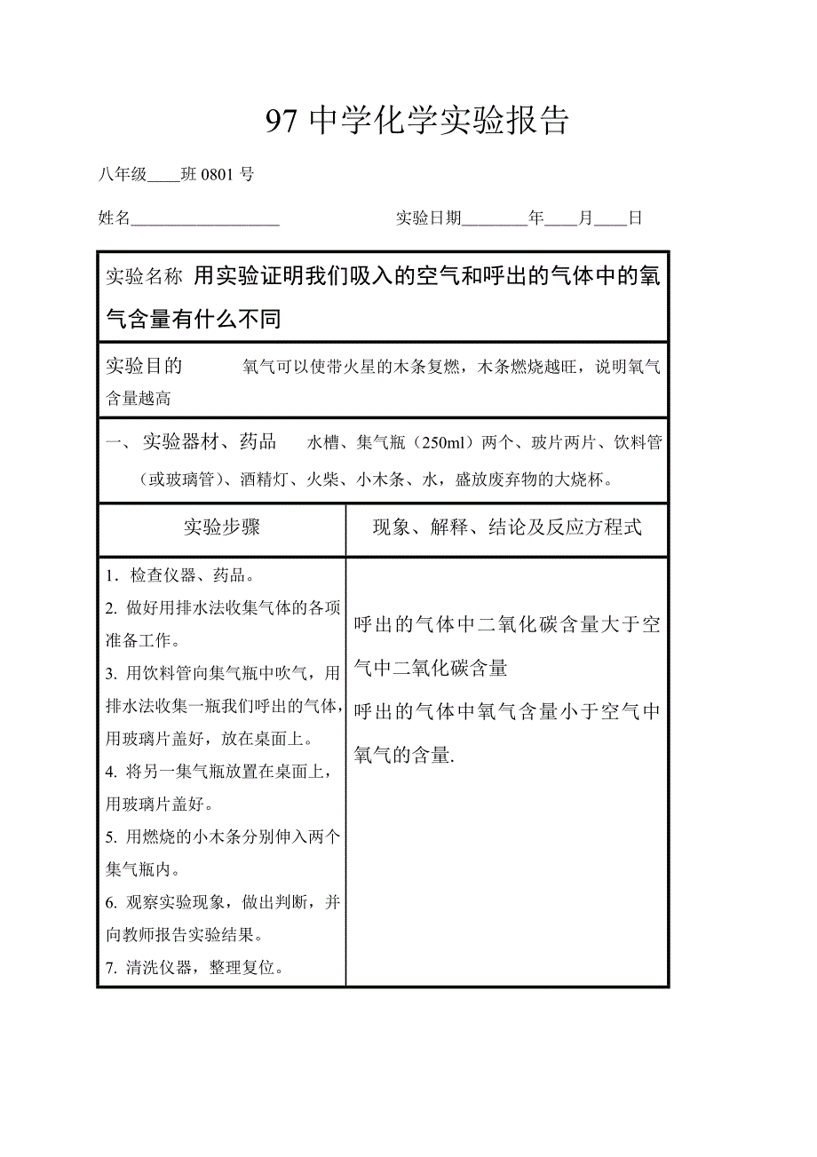 人教版八年级化学实验报告带答案报告_第1页