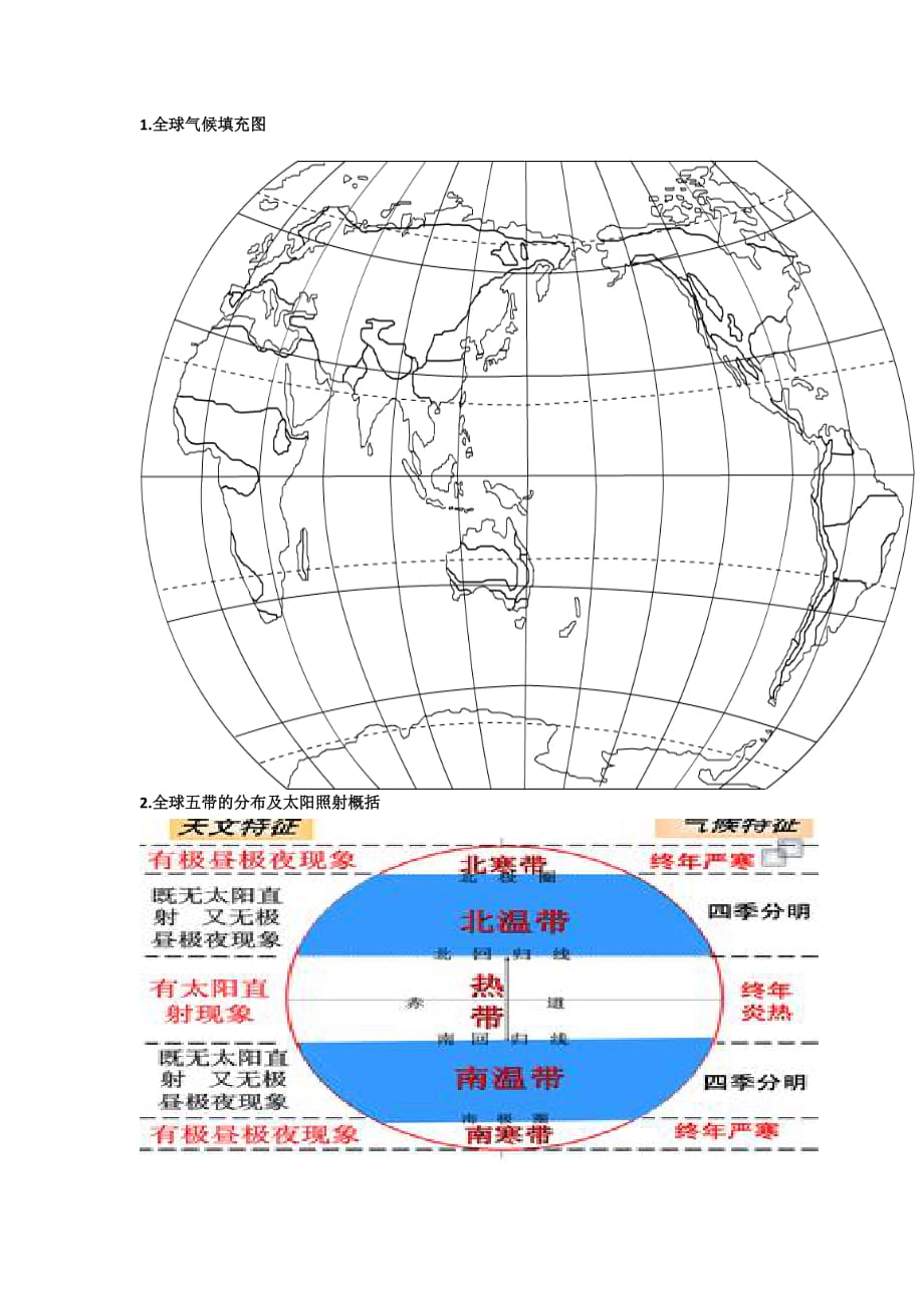 初一上册地理填充图_第1页