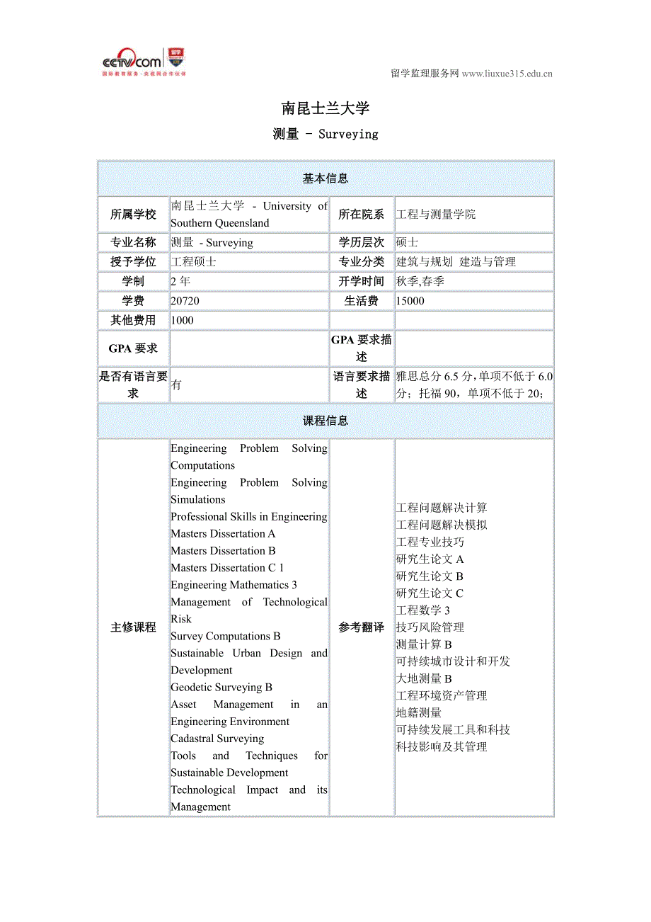 南昆士兰大学测量硕士_第1页