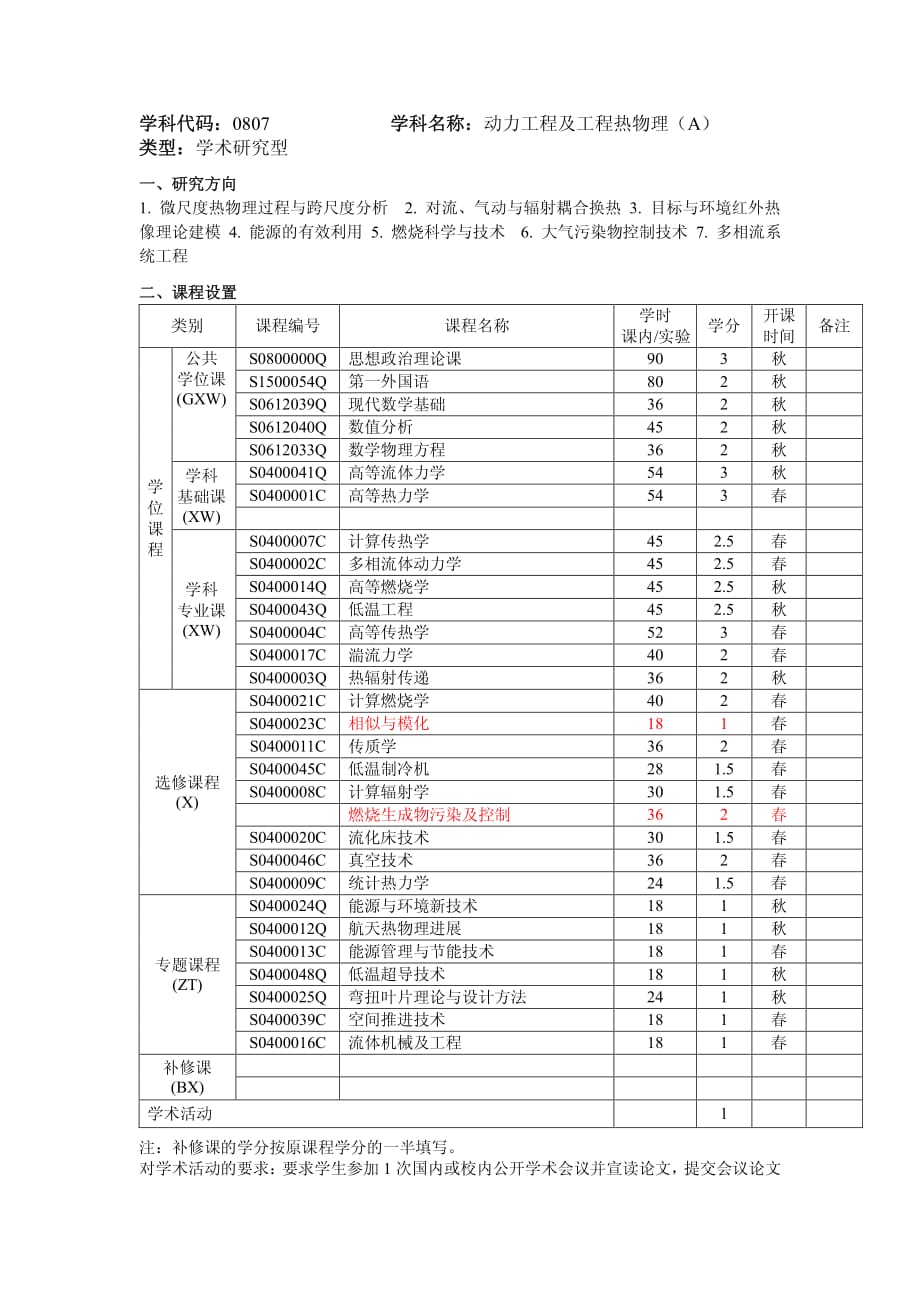 哈尔滨工业大学工程热物理研究生培养方案_第1页