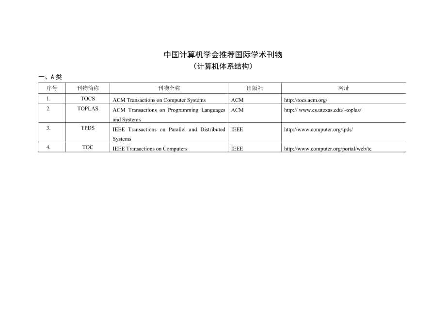 计算机体系结构期刊会议_第1页