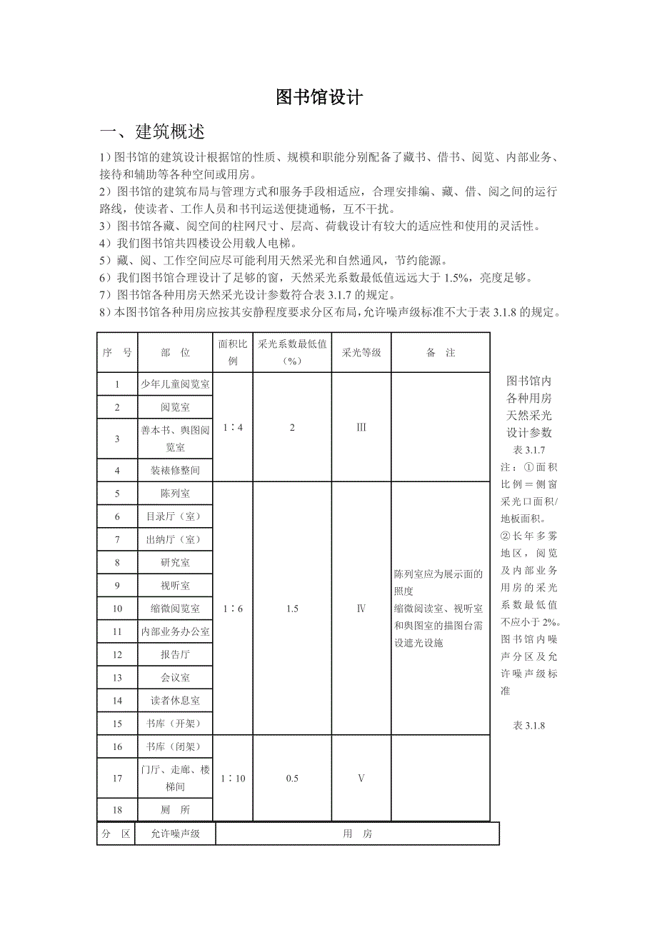 图书馆设计解析_第1页