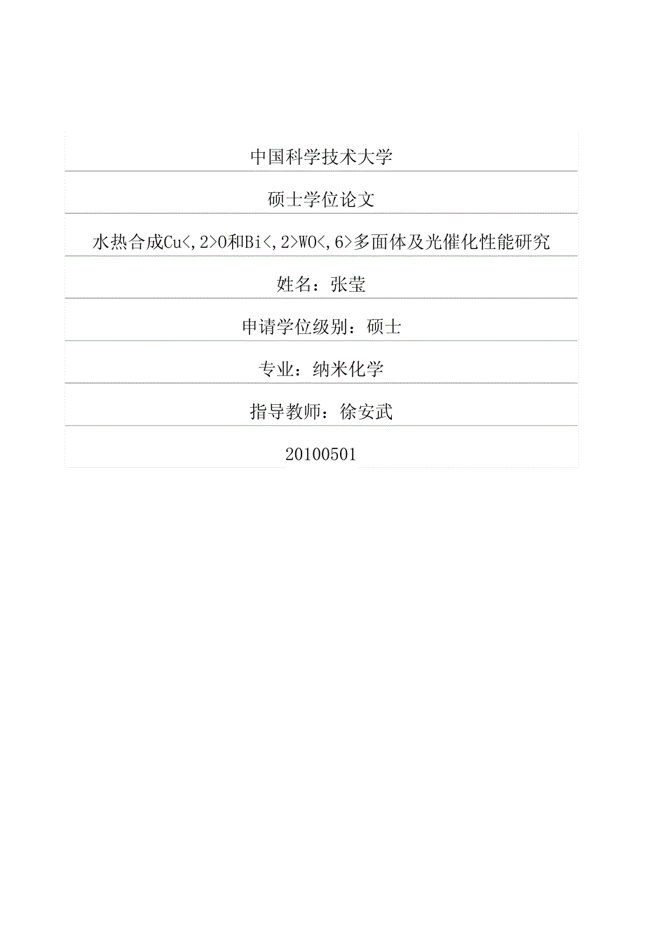 水热合成cu2o和bi2wo6多面体及光催化性能研究_第1页