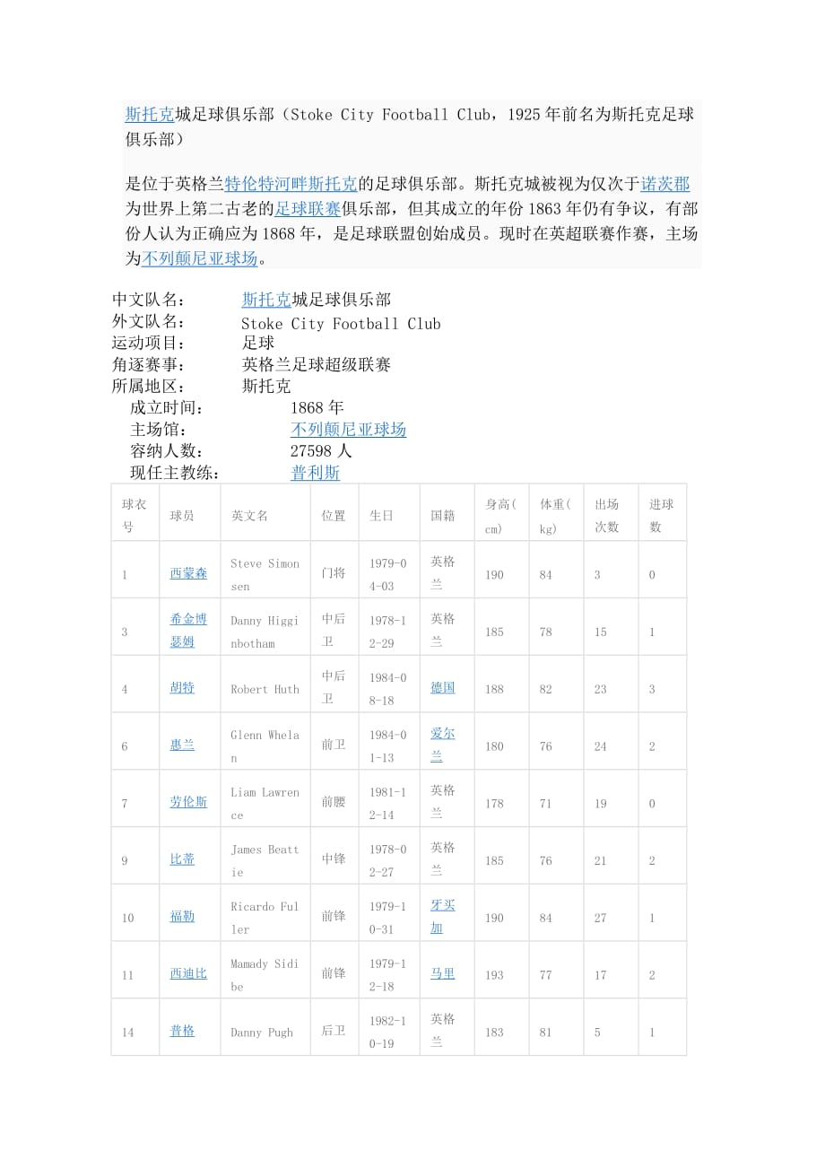 英格兰超级联赛之斯托克城_第1页