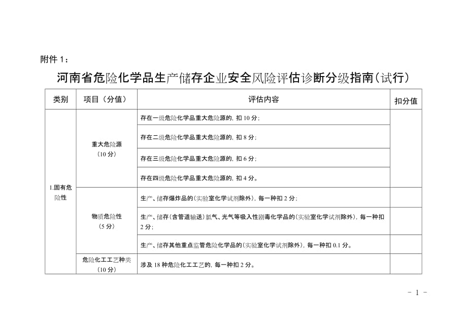 安全风险评估诊断分级指南_第1页