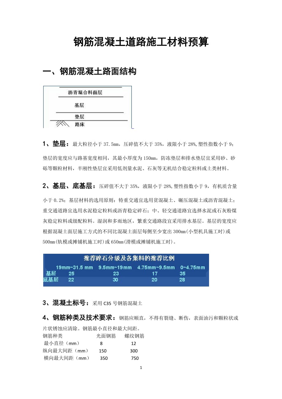 钢筋混凝土道路施工材料预算_第1页