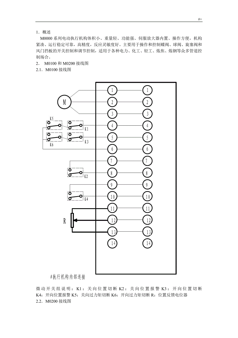 川仪M系列执行器_第1页