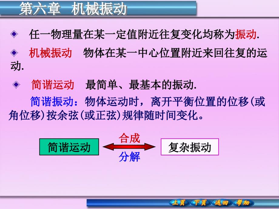 大学物理第六章-机械振动教材_第1页