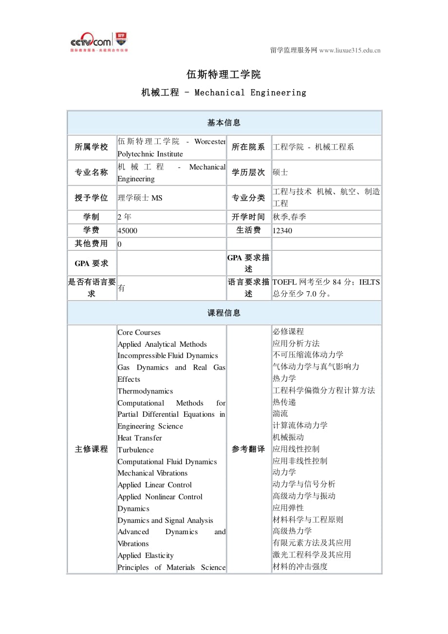 伍斯特理工学院机械工程硕士申请条件_第1页