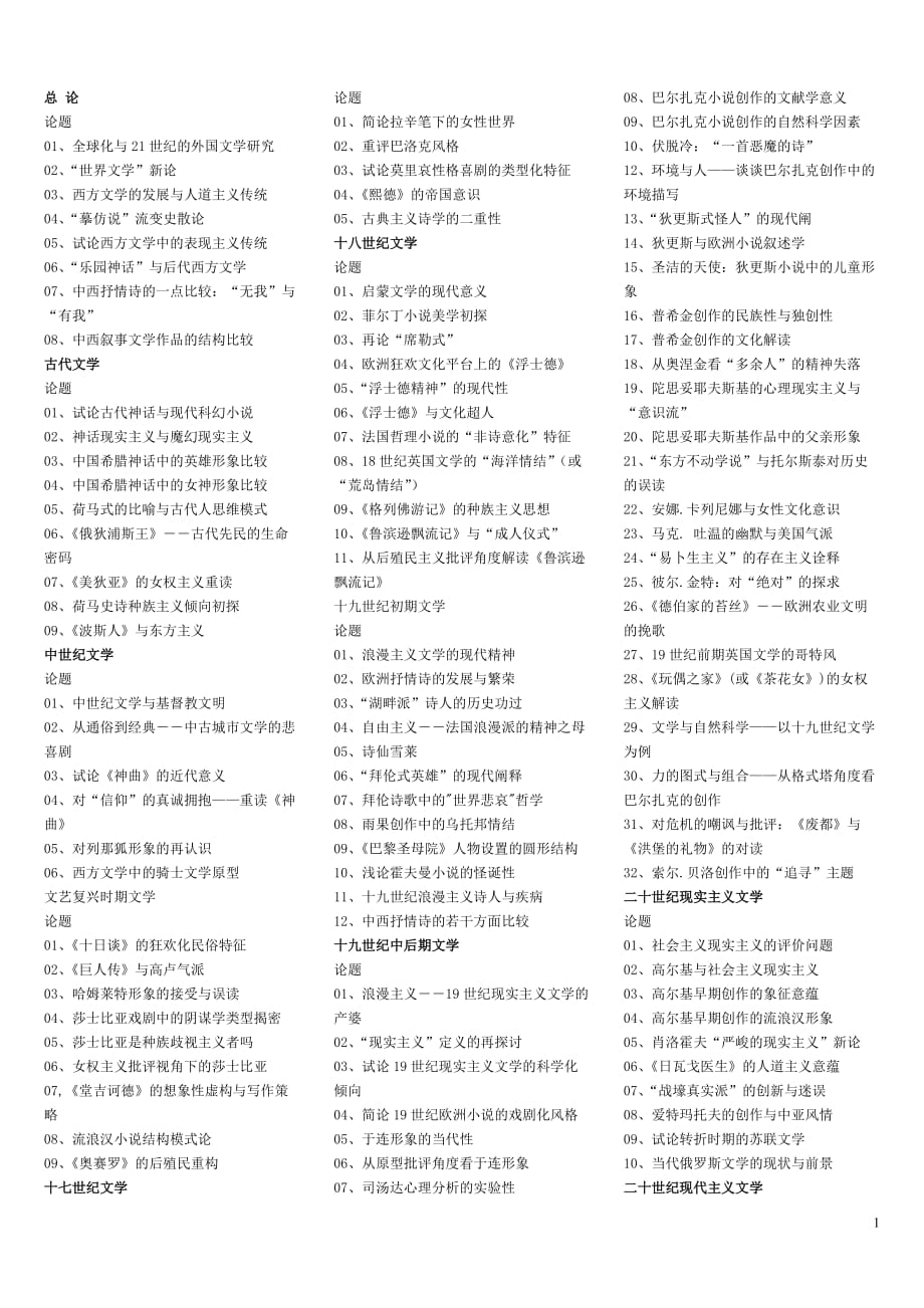 外国文学论文题目汇编_第1页
