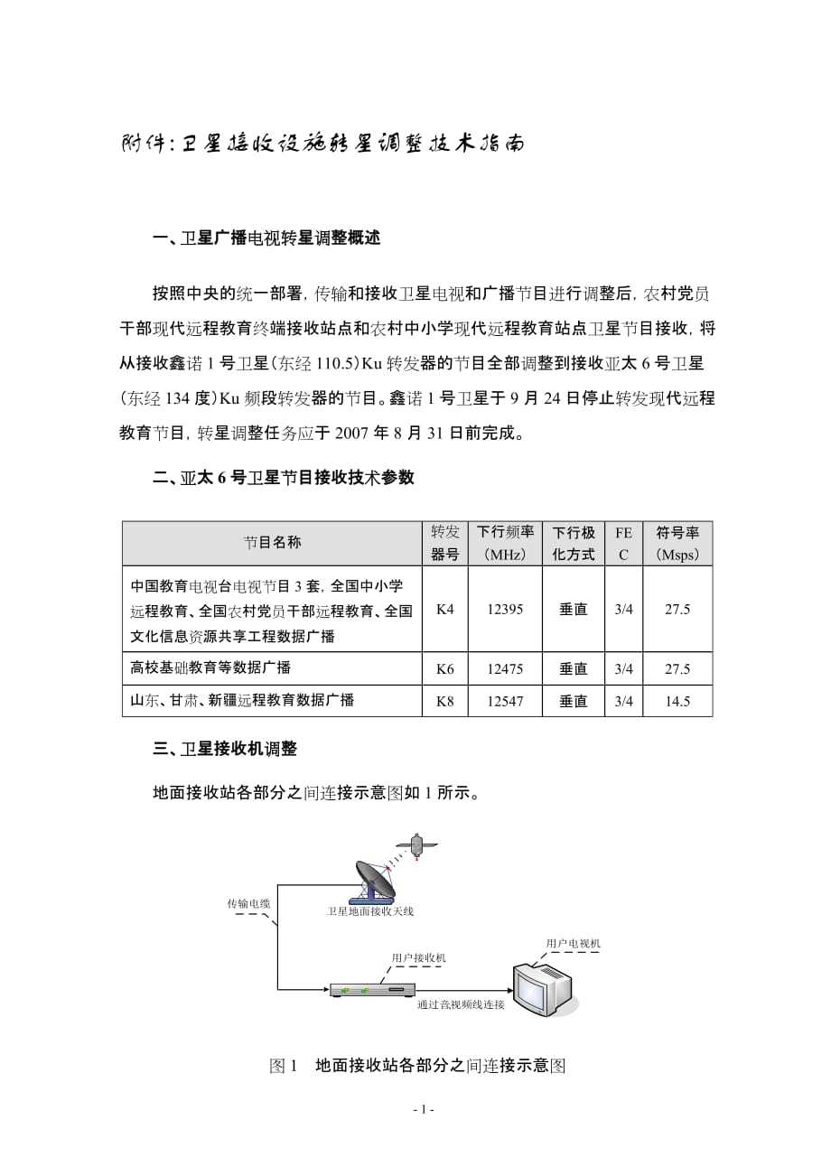 卫星接收设施转星调整技术指南_第1页