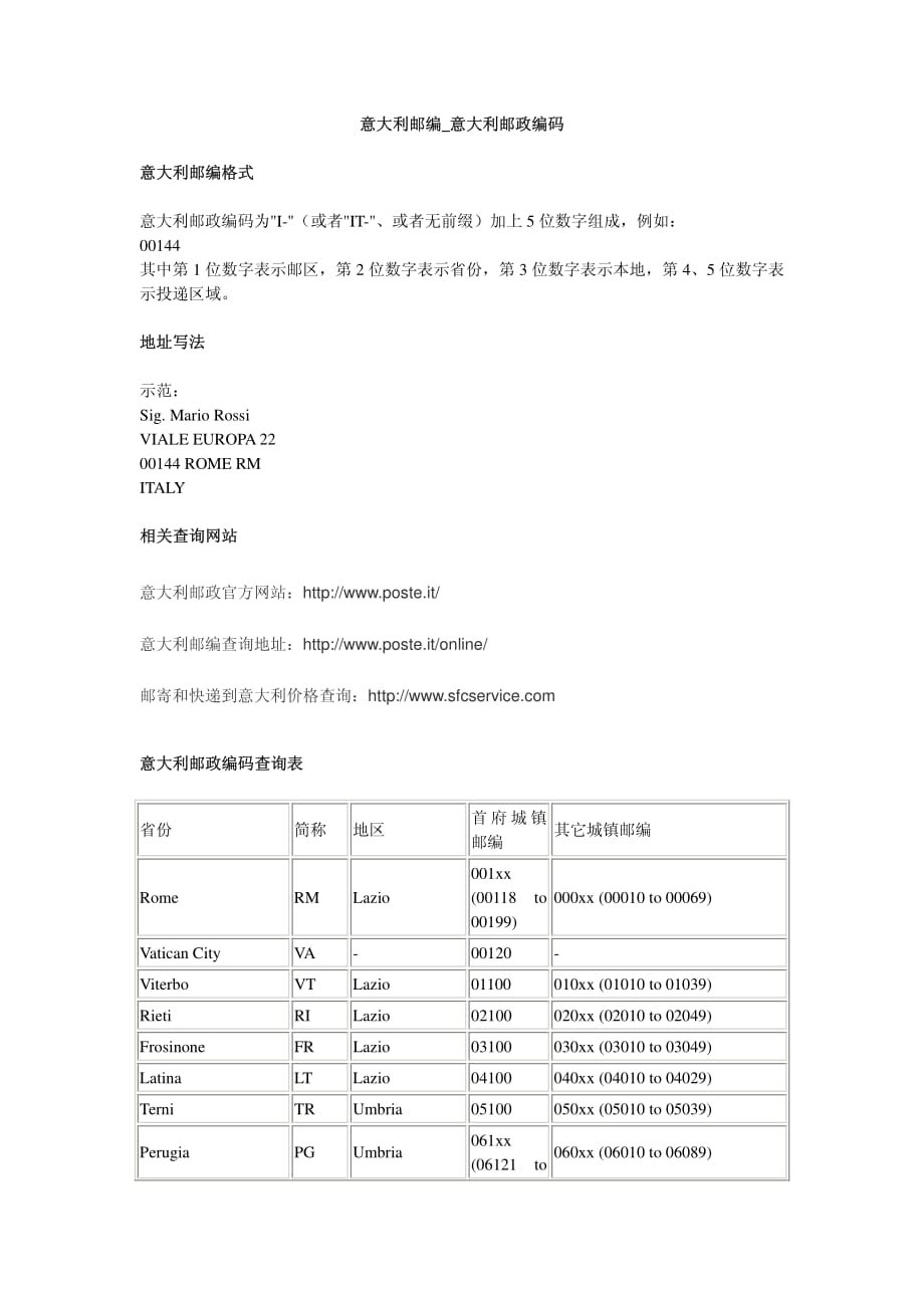 意大利邮编_意大利邮政编码_第1页