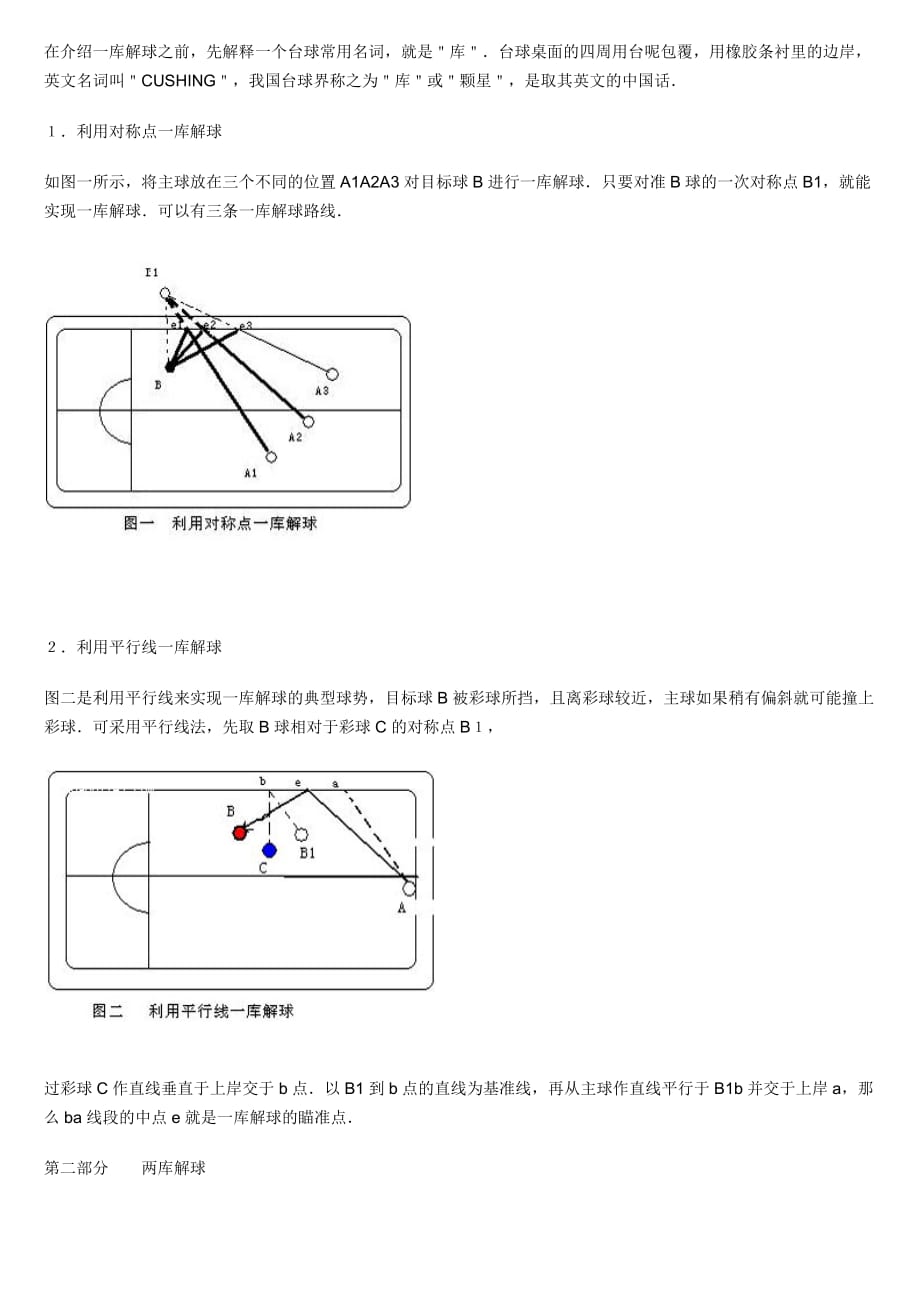 斯诺克解球图解_第1页