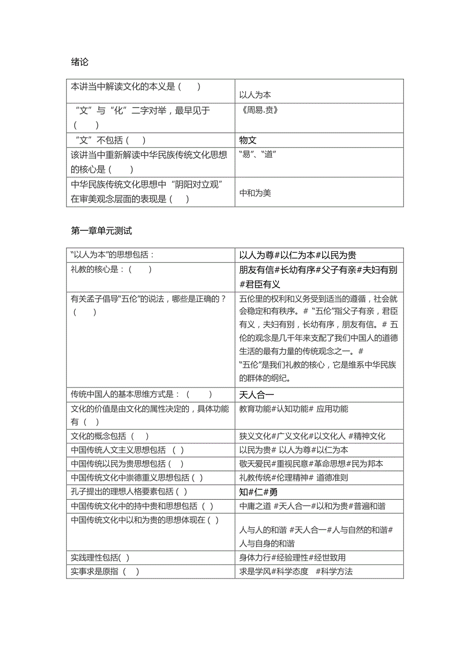 智慧树中国传统文化2019章节答案_第1页