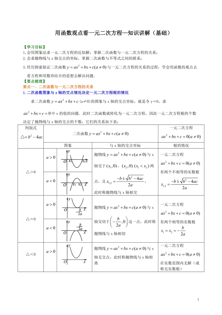 用函数观点看一元二次方程—知识讲解（基础）_第1页