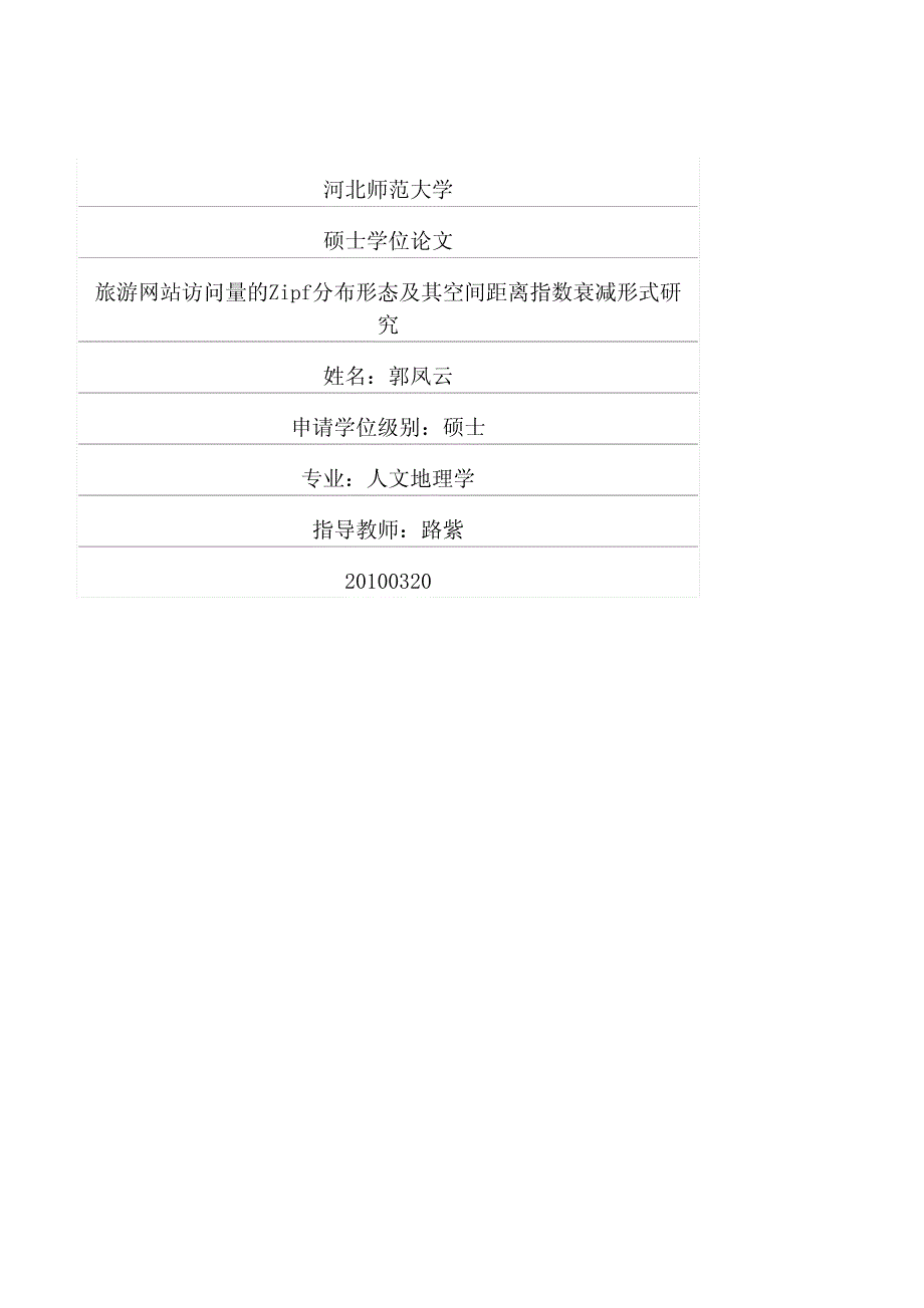旅游网站访问量的zipf分布形态及其空间距离指数衰减形式研究_第1页